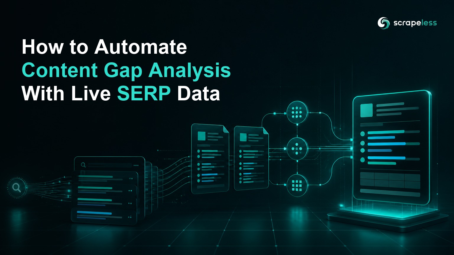Live SERP records flowing through a content gap analysis pipeline